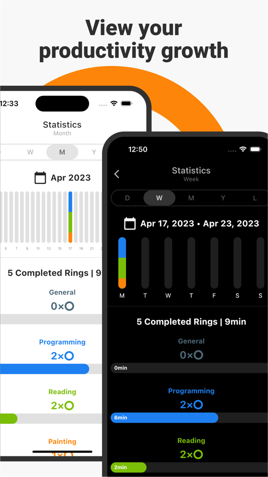 #5. Focus Tracker: Deep Work Timer (iOS) Podle: CRX Applications