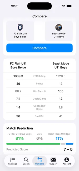 Futsal Rankings US screenshot 3