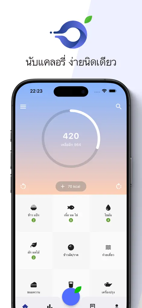 Fastcal - AI Calorie Tracker - App de Salud y forma física | MWM