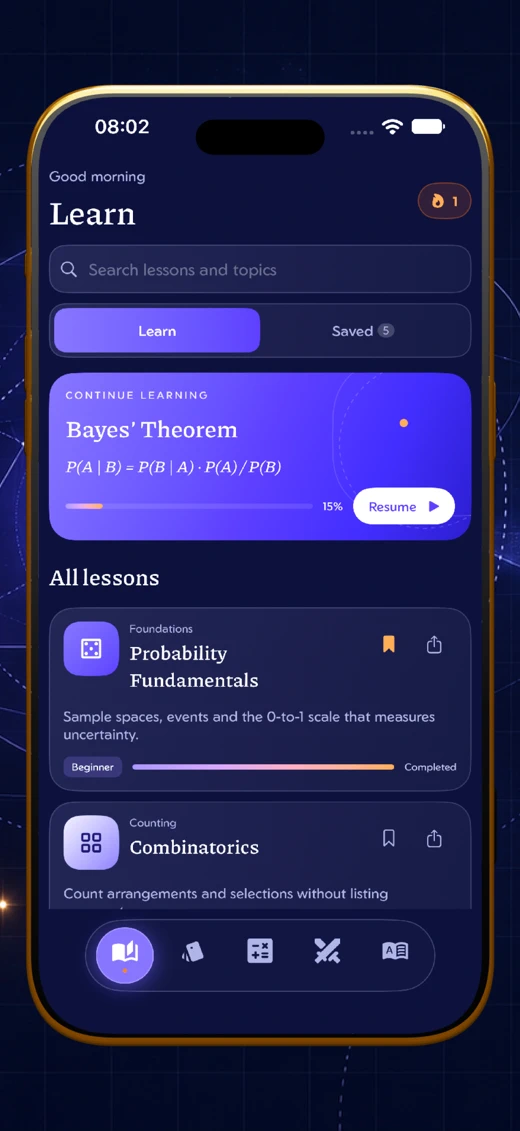 Probiverse screenshot 3