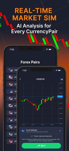 Market Simulator Trading Guide Screenshot 2 of 10