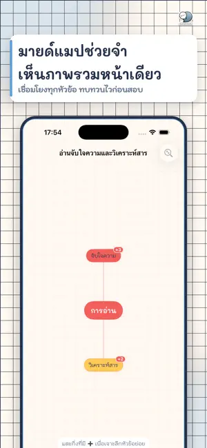 EasyThai Note ภาษาไทย ม.4-6 screenshot 4