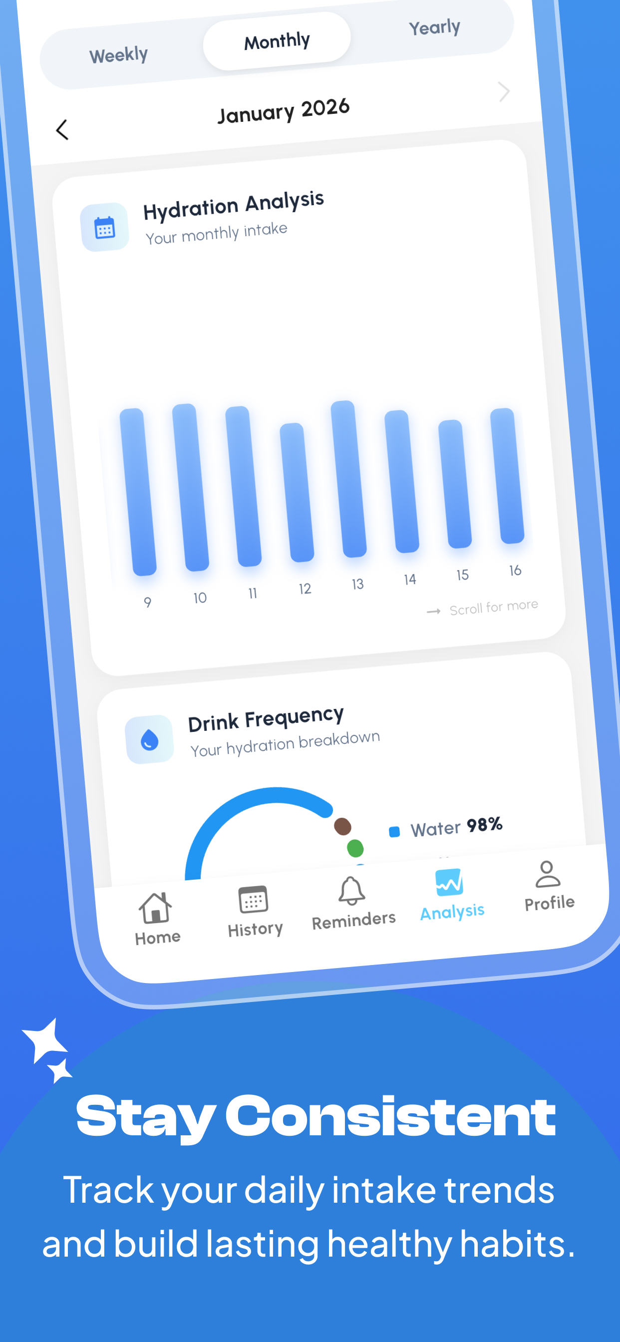 Hydrify: Water Tracker