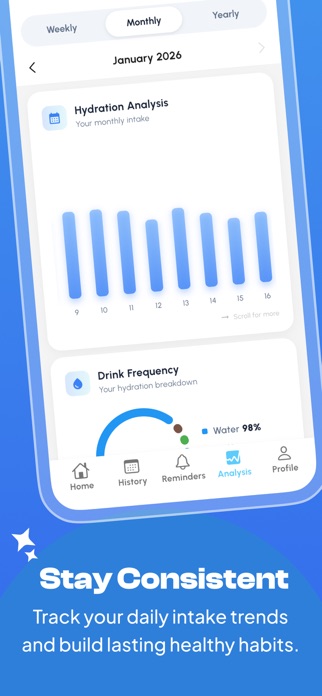 Hydrify: Water Tracker Screenshot 10 of 10