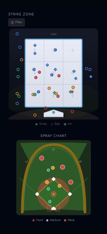 PitchZone Tracking Screenshot 5 of 10
