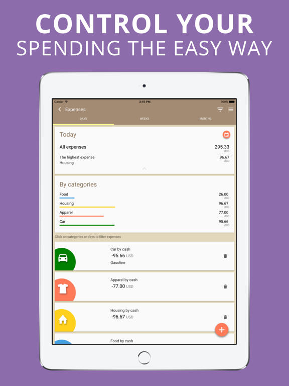 Money Gone?! Expense Tracker iPad screenshot 5 - Finance app