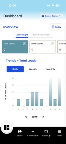 Maglo CRM Screenshot 1 of 6