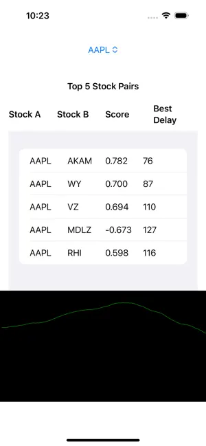 LB Stock Finder screenshot 2