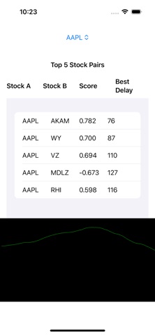 LB Stock Finder Screenshot 2 of 2