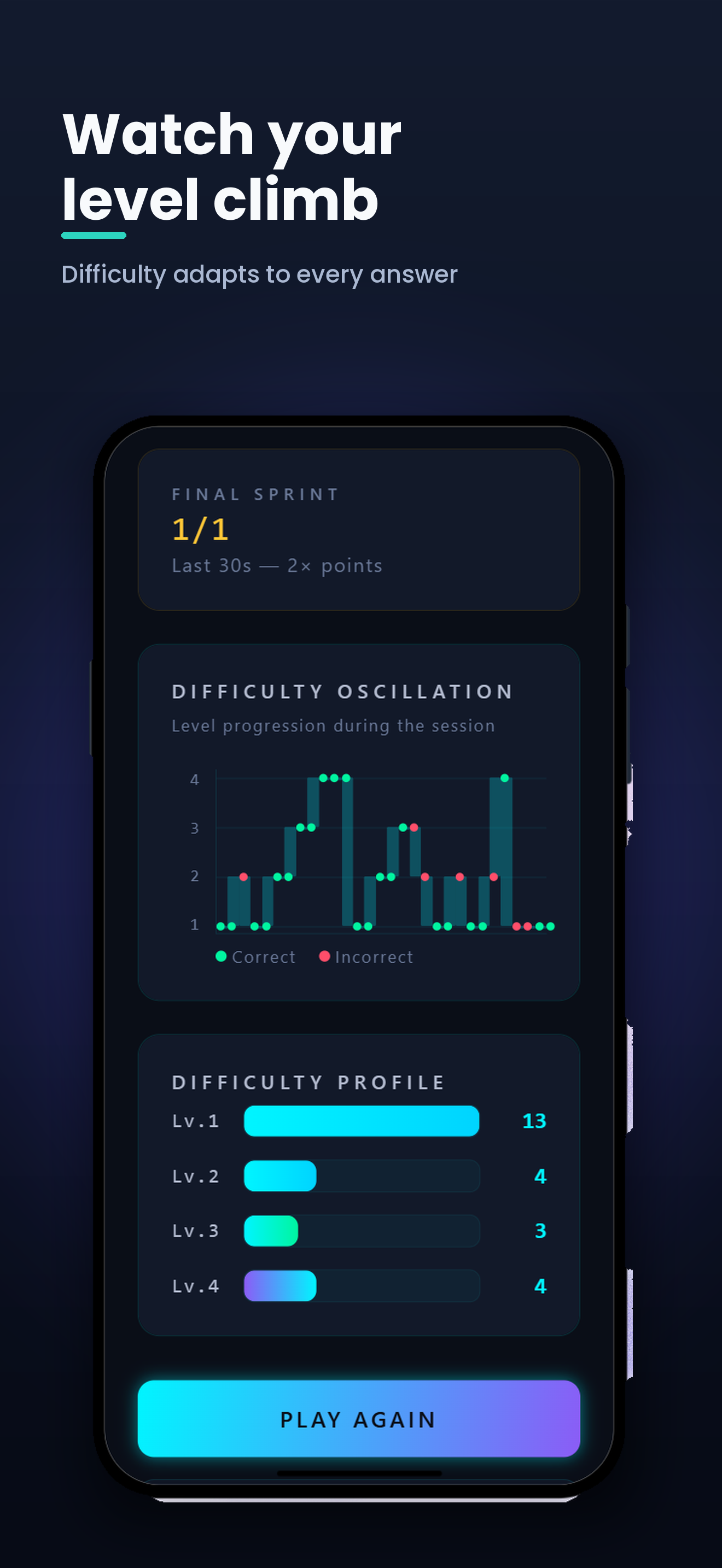 Mindmath: Brain Training