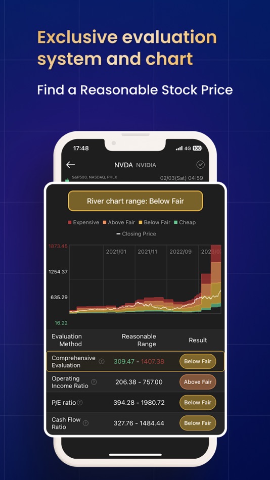 #3. US Stock (iOS) By: CMoney