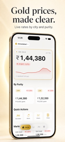 Gold India iPhone screenshot