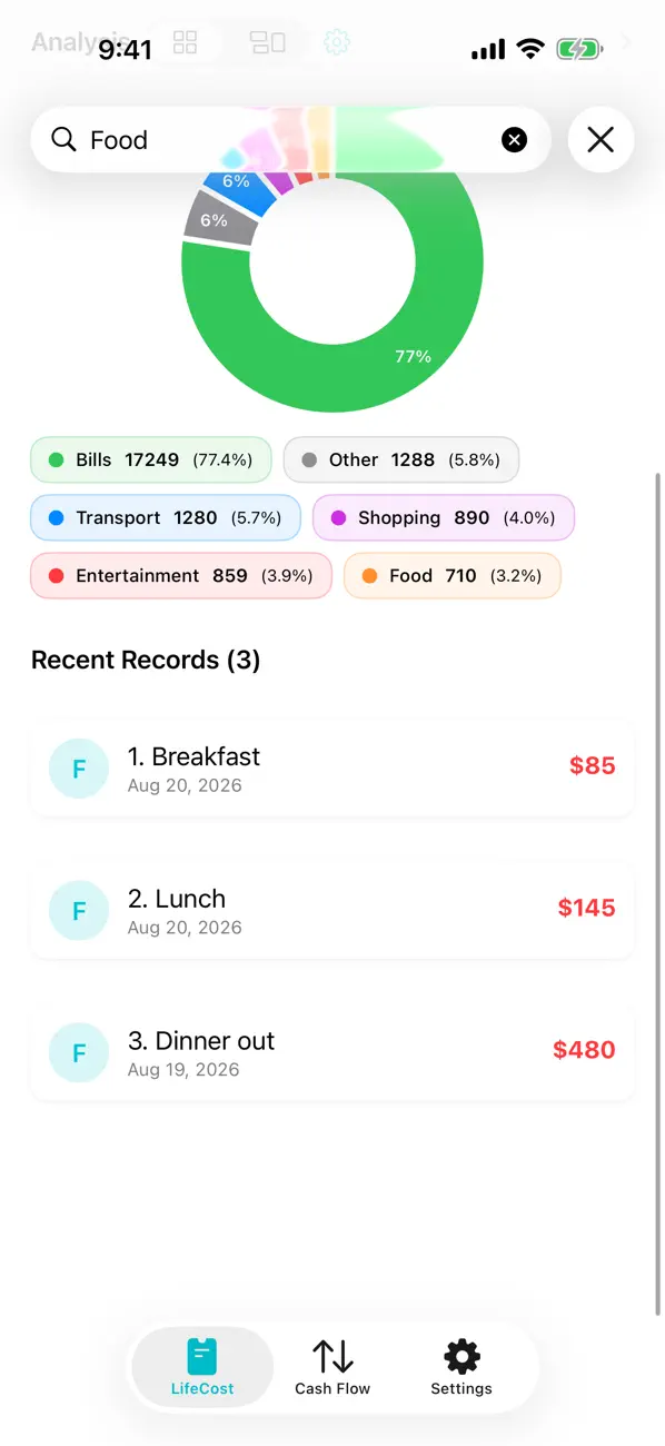 Screenshot #1 pour LifeCostCalc