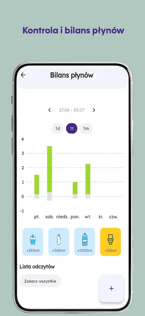 KidneyUp your health assistant screenshot 4