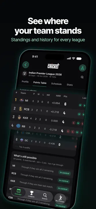 Cricket Plus screenshot 9