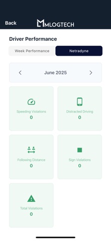MLog Tech Screenshot 2 of 5