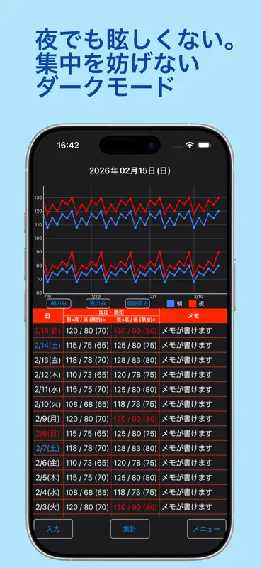 血圧手帳 - 毎日の血圧管理に screenshot 5 of 5