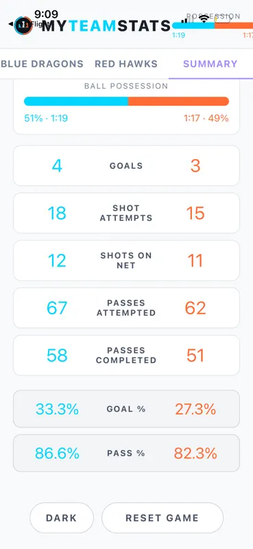 MyTeamStats screenshot 4 of 8