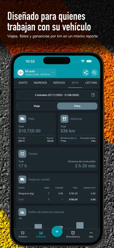 Drivvo - Control de gastos screenshot 6 of 10