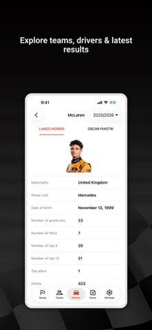 Formula 2026 iPhone screenshot