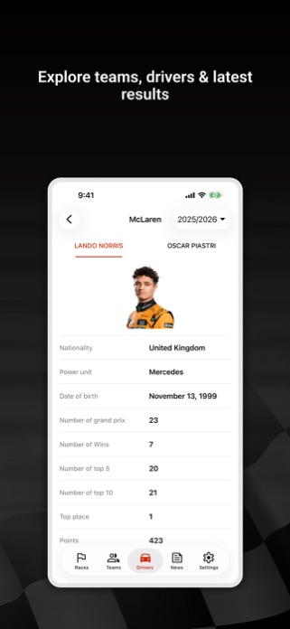 Formula 2026 Screenshot 5 of 10