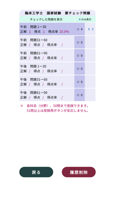 臨床工学技師＜2025＞対策Pシリーズ Screenshot