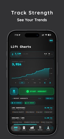 Lift Charts Screenshot 1 of 9
