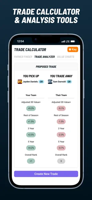 Draft Sharks Fantasy Football screenshot 7