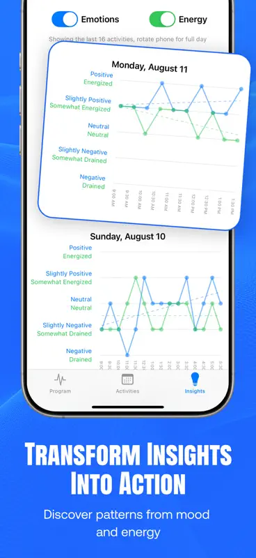 TimeAudit™ screenshot 5 of 6