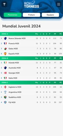 RCH Torneos iPhone screenshot 4