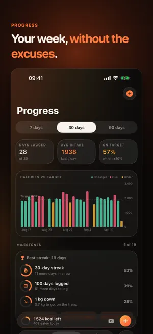 AI Calorie Tracker: Caltracker screenshot 4