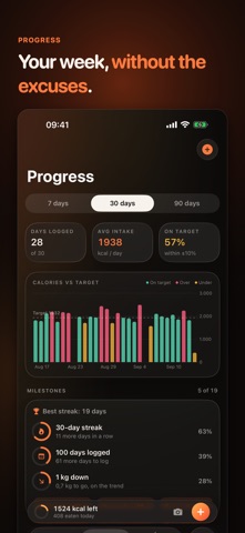 AI Calorie Tracker: Caltracker Screenshot 4 of 10