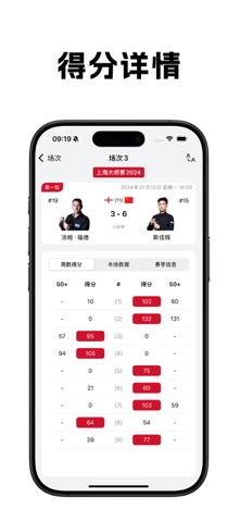 斯影 iPhone screenshot 4