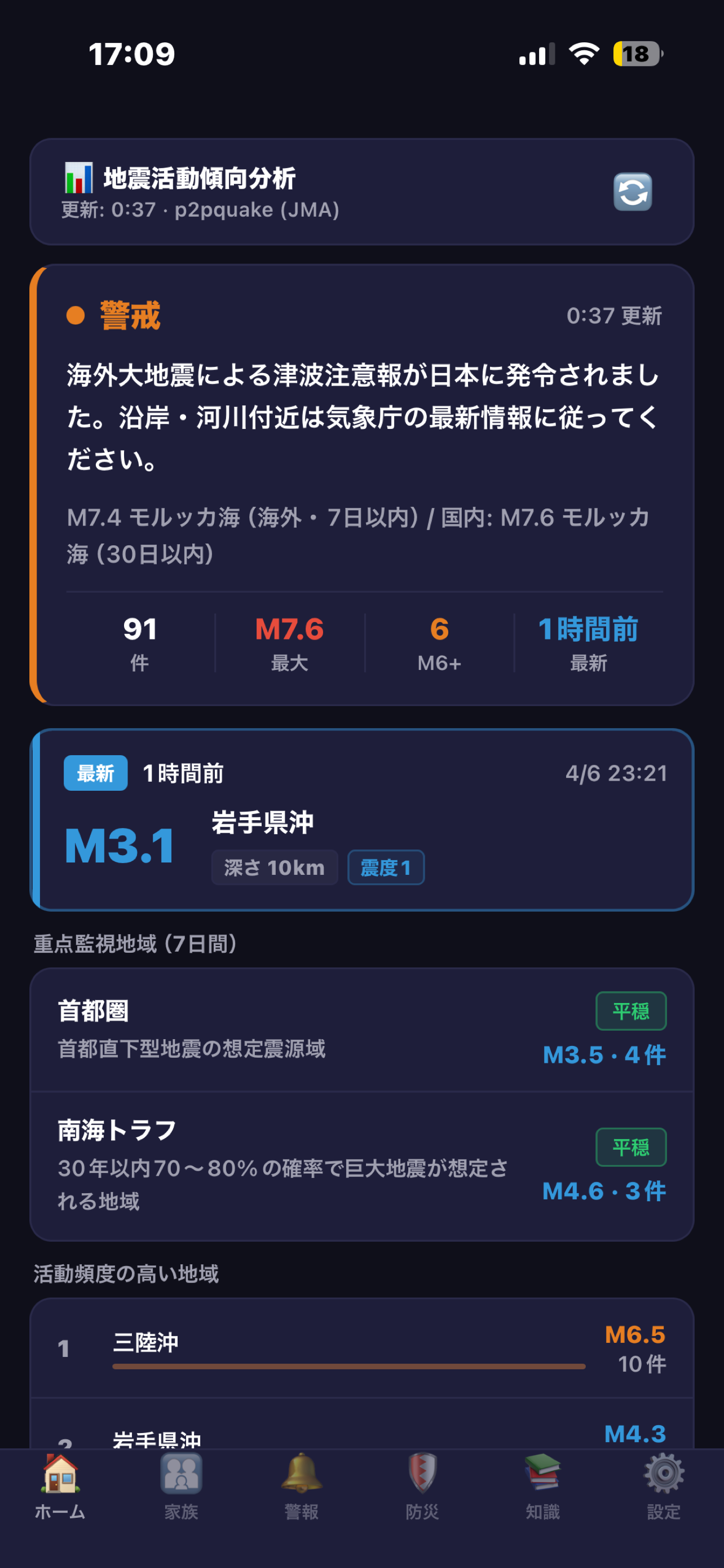 家族安全