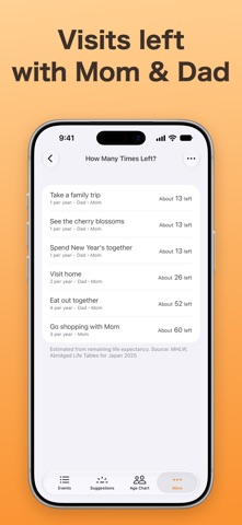 Time with My Parents Screenshot 1 of 6