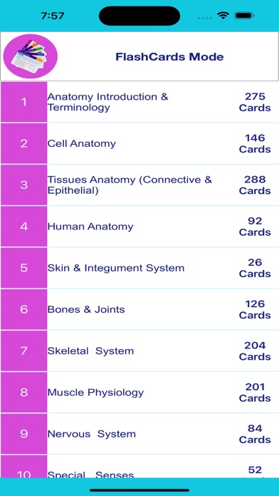Screenshot #1 pour Anatomy & Physiology 22 topics