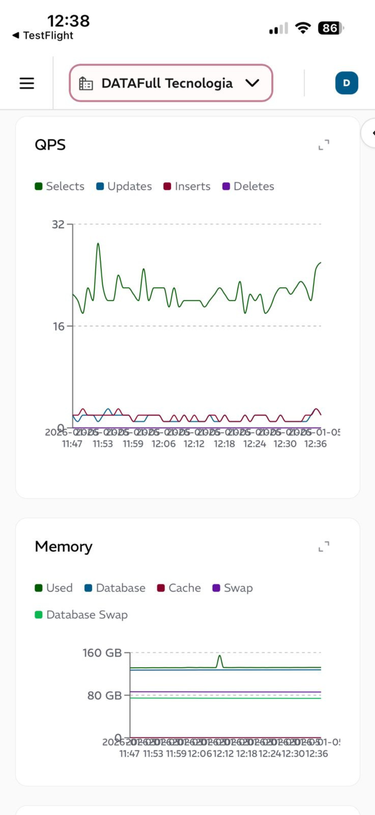 PDB Monitor