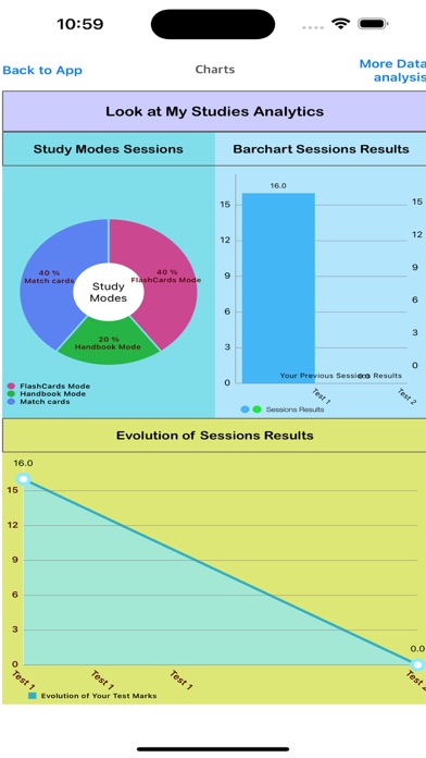 Biomedical Engineering  (BME) Screenshot