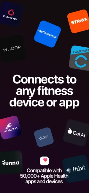 Perform: Fitness, Health, HRV screenshot 2