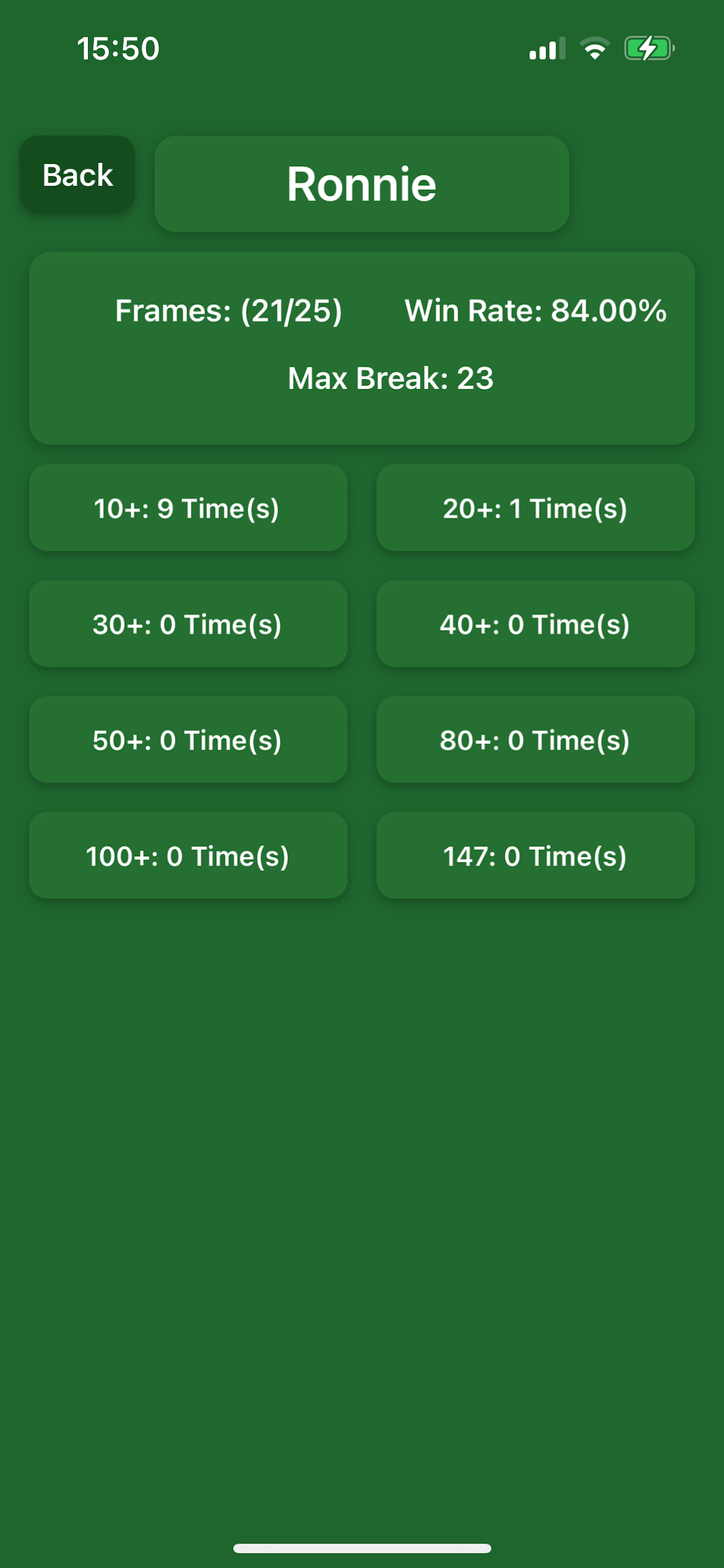 SnookerTally