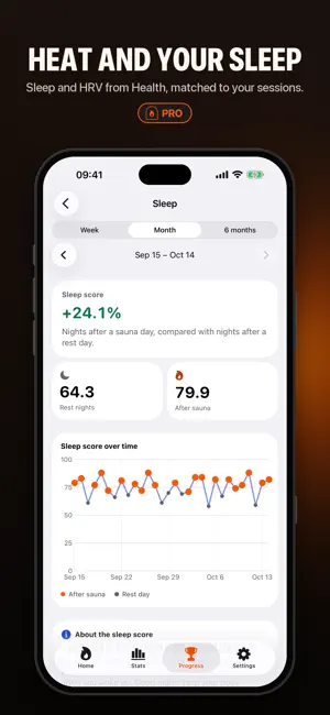 Sauna Metrics: Tracker & Log screenshot 4