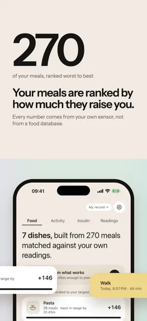 InRange: Blood Sugar & Meals screenshot 2