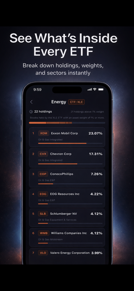 SectorFlow - Hot&Cold Sectors screenshot 3