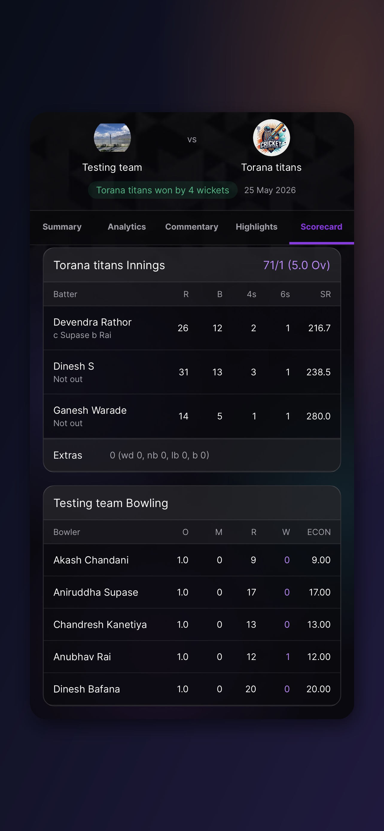 SportLab: Cricket Auctions screenshot 7