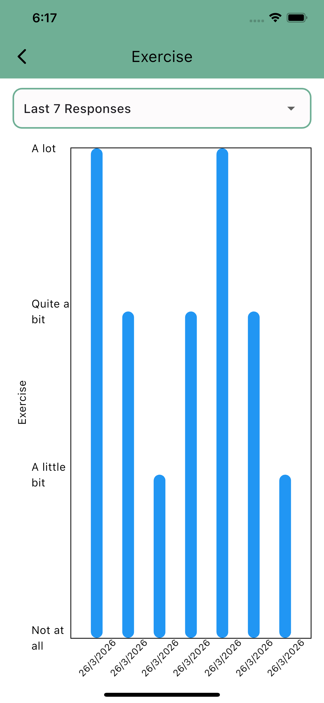 MEOW: Mood tracker