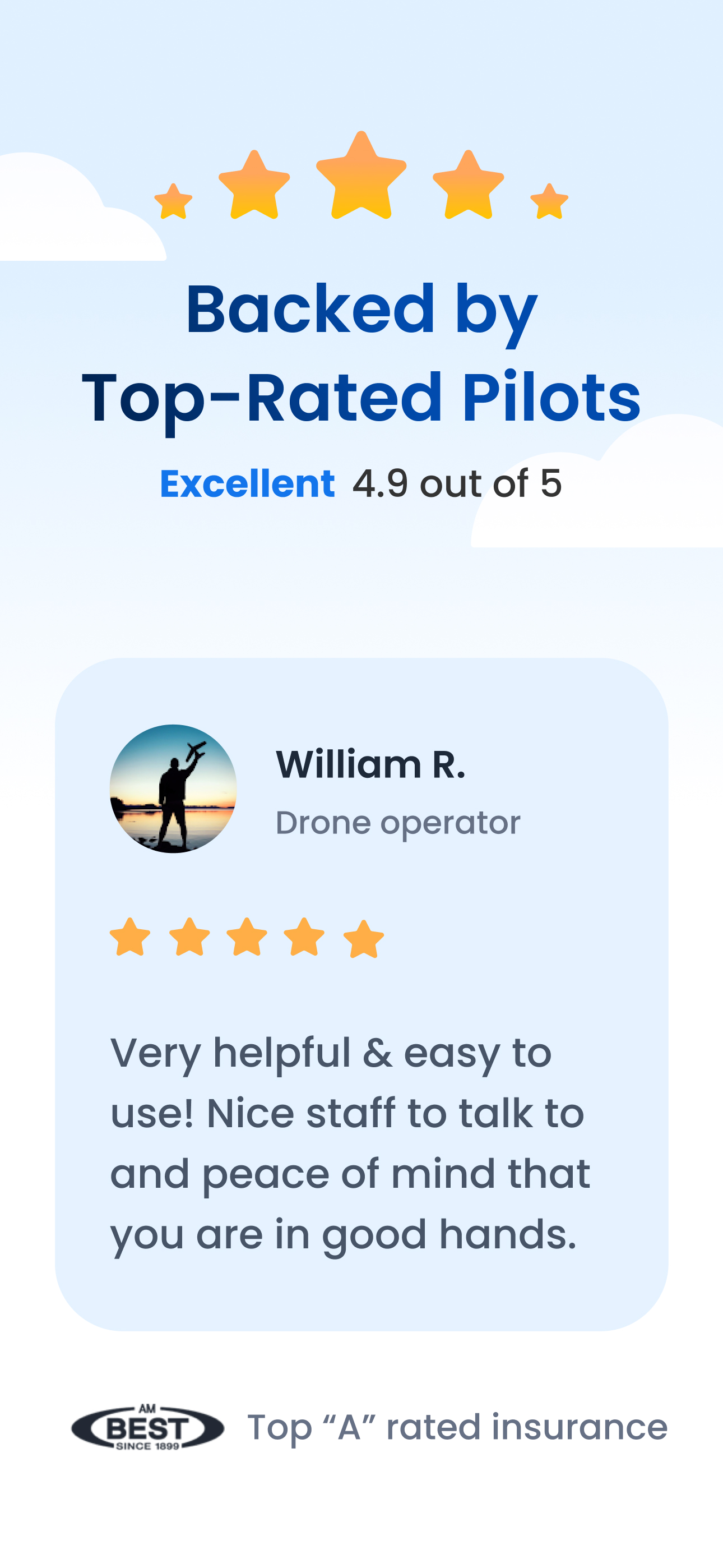 SkyWatch.AI Drone Insurance