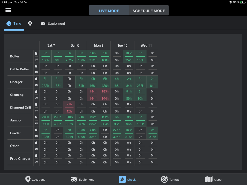 #4. Deswik.ShiftPlanner (iOS) 由: Deswik