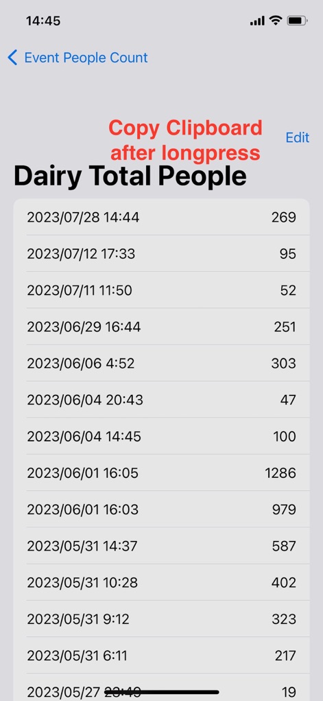 Event People Count - Business App | MWM