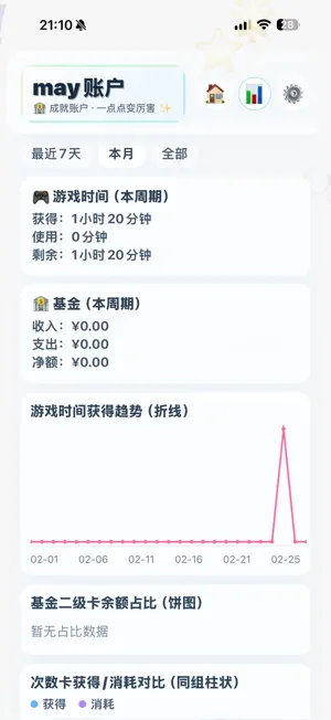 小满账户 screenshot 2