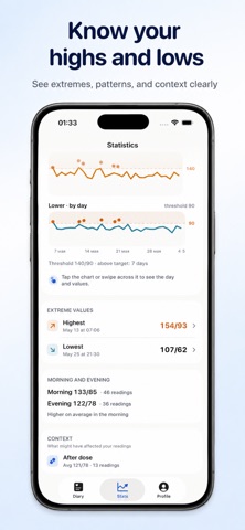 Blood Pressure Log & Pulse Screenshot 5 of 9